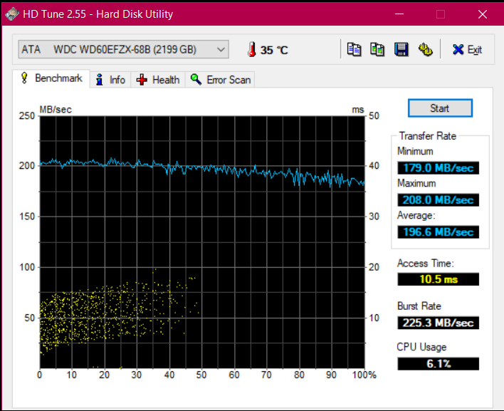 WD60EFZX benchmark
